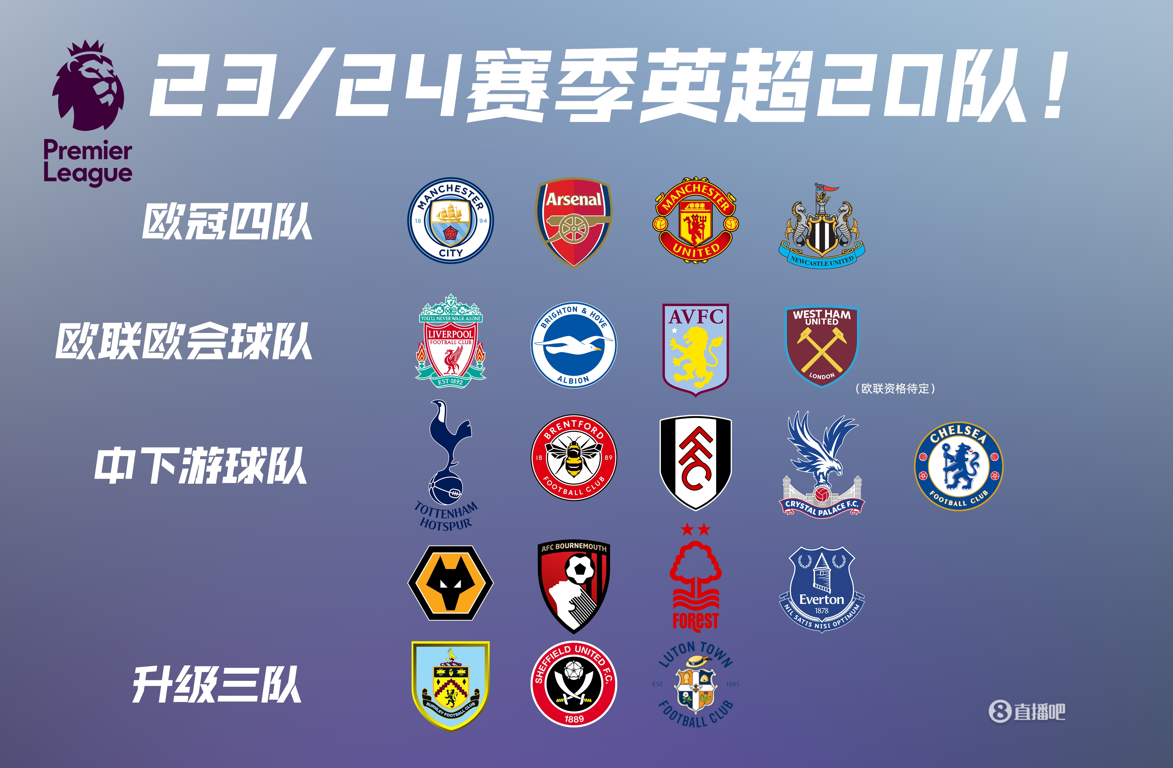 字母哥26+7+4波特空砍30分，米德尔顿手刃旧主，奇才16分逆转雄鹿（米德尔顿复仇旧主！奇才16分逆转雄鹿，字母哥26+7+4，波特空砍30分）