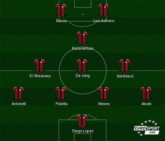 库尼亚闪耀表现：8次射门2射正，3关键传球助1助攻