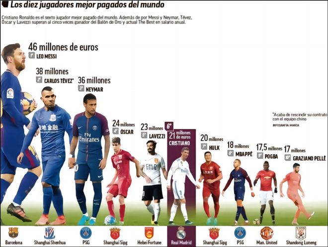 皇马高管：国王杯上抽到我们是历史机遇，对曼城必须拿3分